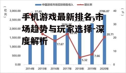 四、手机游戏发展趋势分析