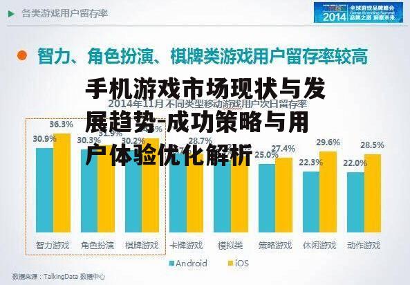 四、手机游戏市场前景分析