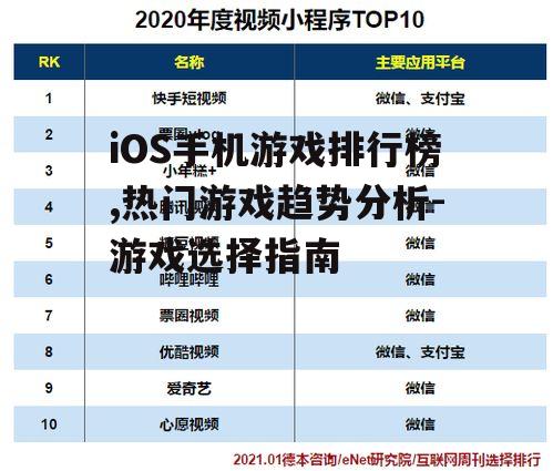 iOS手机游戏排行榜,热门游戏趋势分析-游戏选择指南