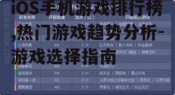 二、热门游戏类型分析