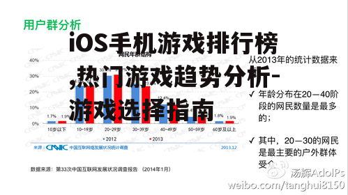 四、游戏推广与营销策略