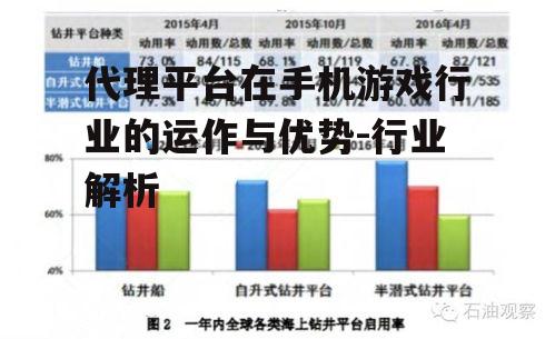 四、代理平台面临的挑战与应对策略