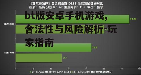 二、bt版游戏的法律风险