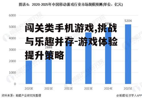 二、闯关类手机游戏的发展趋势