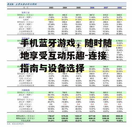 手机蓝牙游戏，随时随地享受互动乐趣-连接指南与设备选择