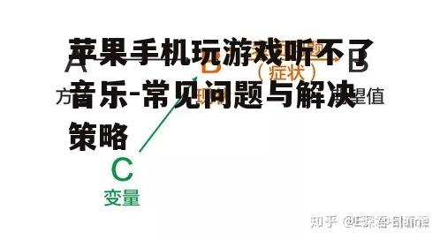 苹果手机玩游戏听不了音乐-常见问题与解决策略