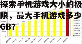 3. 影响游戏大小的因素