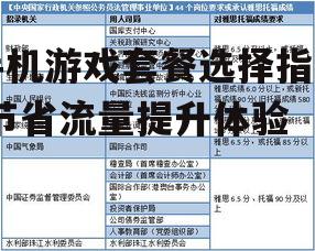四、注意套餐的附加条件