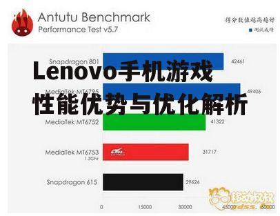 Lenovo手机游戏性能优势与优化解析
