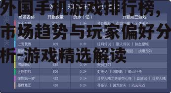 二、热门游戏类型分析