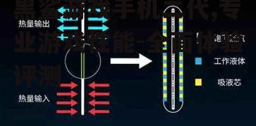 二、散热系统设计
