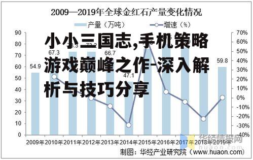 三、资源管理与经济发展