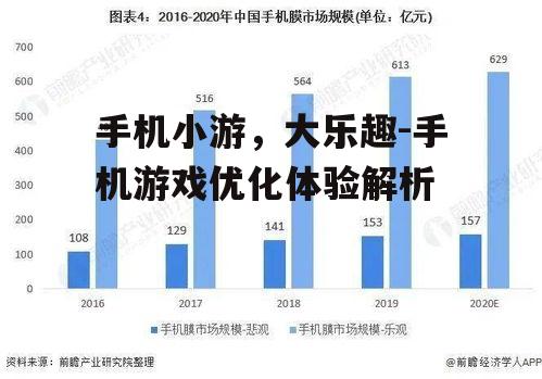 手机小游，大乐趣-手机游戏优化体验解析