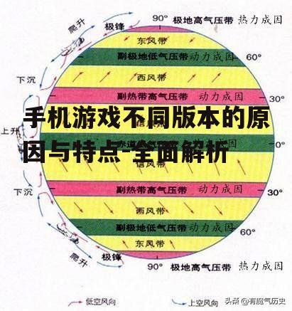 手机游戏不同版本的原因与特点-全面解析