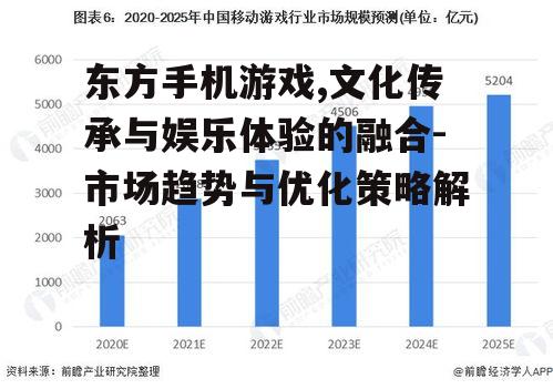 二、东方手机游戏市场趋势分析