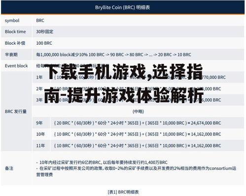 二、查看游戏评价与评论