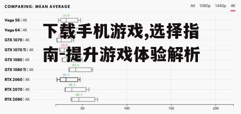 四、考虑游戏大小与兼容性