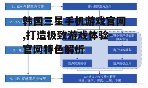 三、下载与安装指南