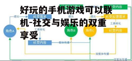 好玩的手机游戏可以联机-社交与娱乐的双重享受