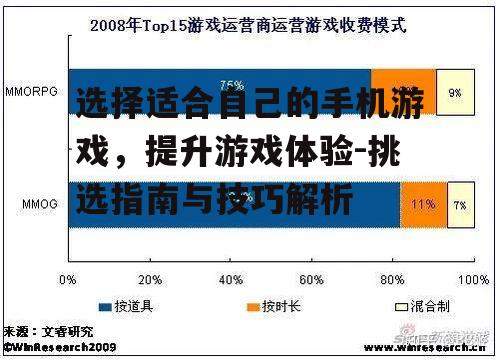 四、考虑游戏内购与消费模式