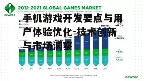 四、手机游戏开发的市场分析