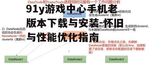 四、常见问题与解决方案