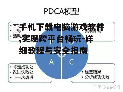 二、使用官方渠道下载