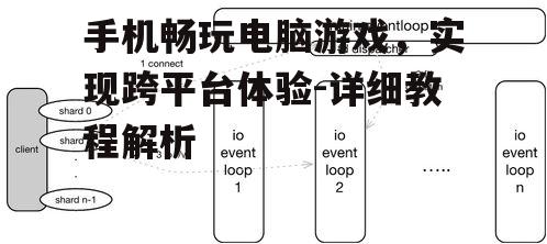 三、网络的稳定性