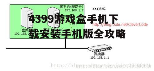 三、安装步骤详解