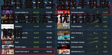 三、游戏优化与升级