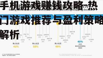 三、利用社交互动提高收益