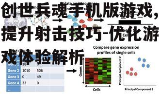 二、掌握各类武器特性与使用技巧