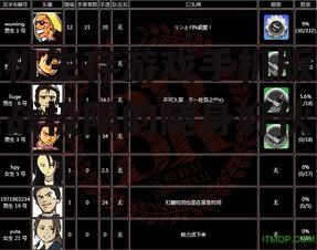 二、手机版生存游戏的独特优势