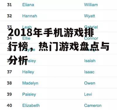 2018年手机游戏排行榜，热门游戏盘点与分析