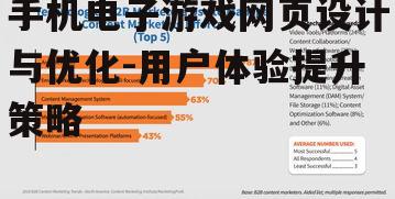 三、内容营销策略