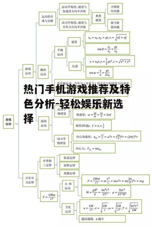 三、策略类游戏:锻炼思维与策略