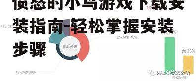 愤怒的小鸟游戏下载安装指南-轻松掌握安装步骤