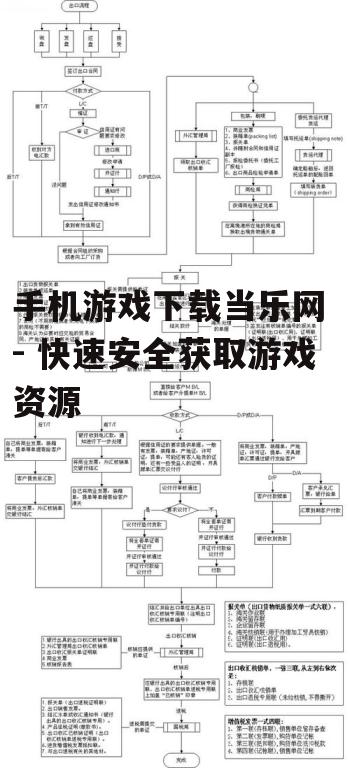 三、下载流程与安全措施