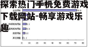 三、内容更新速度影响用户体验