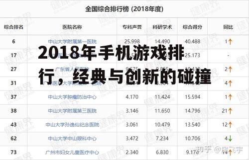 2018年手机游戏排行，经典与创新的碰撞