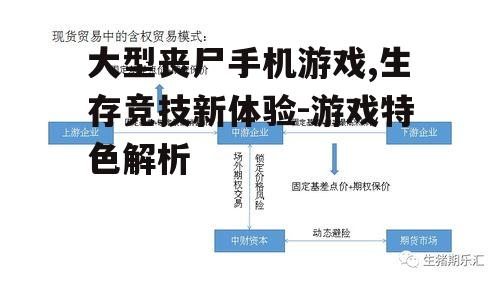四、社交互动与PVP模式