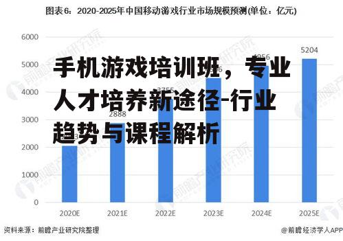 手机游戏培训班，专业人才培养新途径-行业趋势与课程解析
