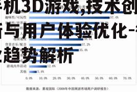 四、手机3D游戏的市场趋势