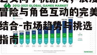 二、乙女向手机游戏的市场趋势