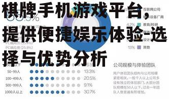 二、安全性是棋牌游戏平台的关键