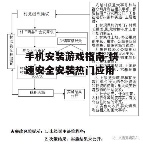 四、安装流程及注意事项