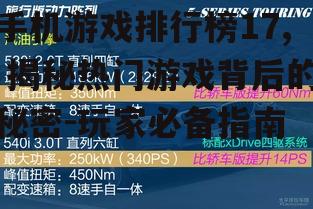 手机游戏排行榜17, 揭秘热门游戏背后的秘密-玩家必备指南