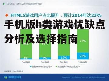 四、手机版h类游戏未来发展趋势