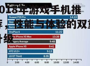 三、大容量电池：持久续航的必备条件