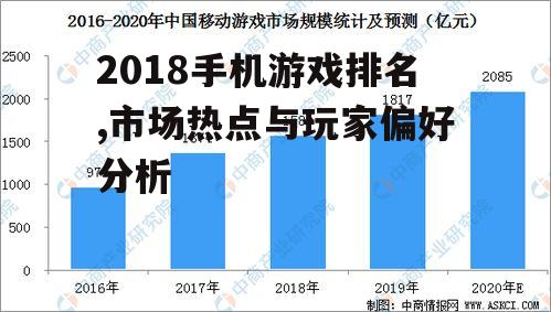 二、游戏类型与市场表现